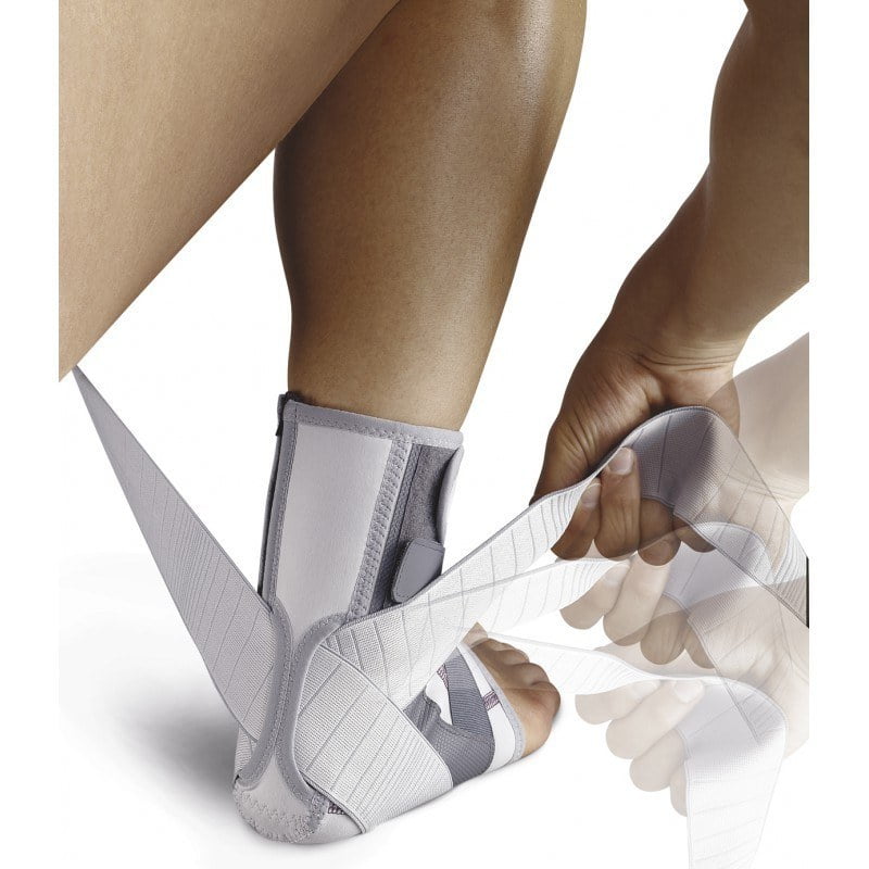 ORTEZA STAWU SKOKOWEGO PUSH MED