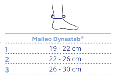 malleo-dynastab-tabela-rozmiarow