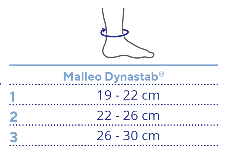 malleo-dynastab-tabela-rozmiarow