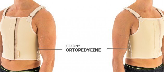 ORTEZA TUŁOWIA PAS TORAKO
