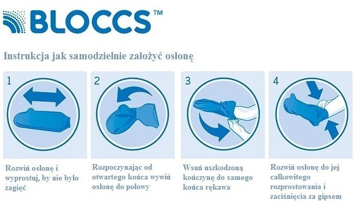 WODOODPORNA OSŁONA - OCHRANIACZ GIPSU NA RĘKĘ BLOCCS KRÓTKA 4-9 LAT