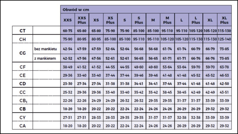 POŃCZOCHA Z PRZYPIĘCIEM DO PASA CCL1 SIGVARIS COTTON THERMOREGULATING