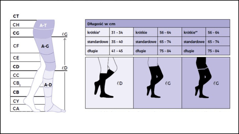 POŃCZOCHA Z PRZYPIĘCIEM DO PASA CCL1 SIGVARIS COTTON THERMOREGULATING