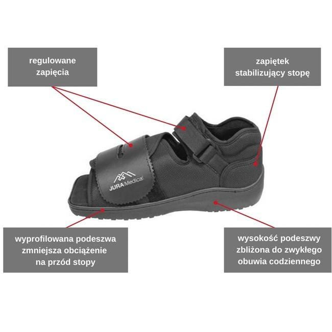 BUT POOPERACYJNY PROMEDICS JURA