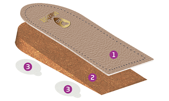 KLINY PODPIĘTKI VIVA MAZBIT 5MM