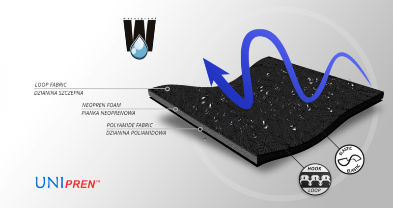 ORTEZA PODUDZIA P-UP REH4MAT